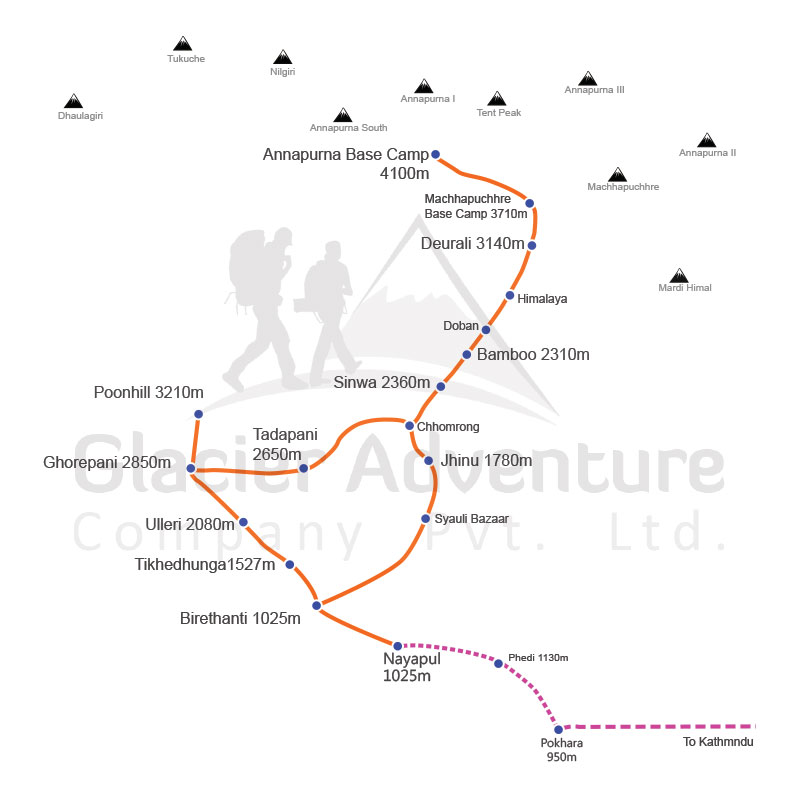 Annapurna Base Camp Trekking map