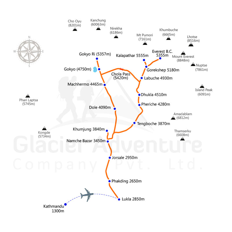 Gokyo Lake- Chola Pass- Everest Base Camp Trekking map