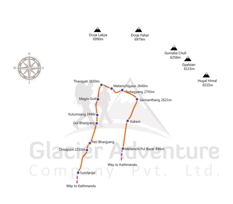 Helambu Trekking map