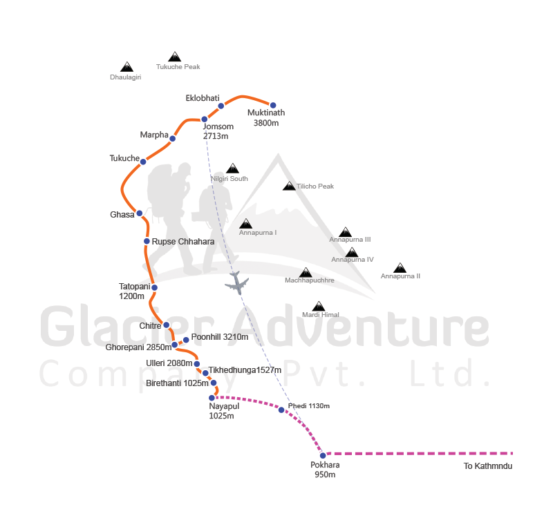 Jomsom- Muktinath Trekking map